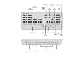 Blackmagic Design Atem Mini HDMI Live Streamer Switcher